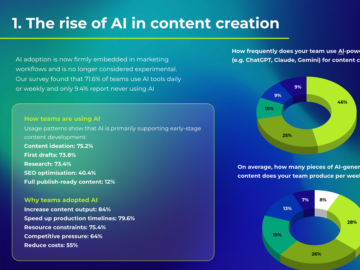 Pages from the AI Refine content report